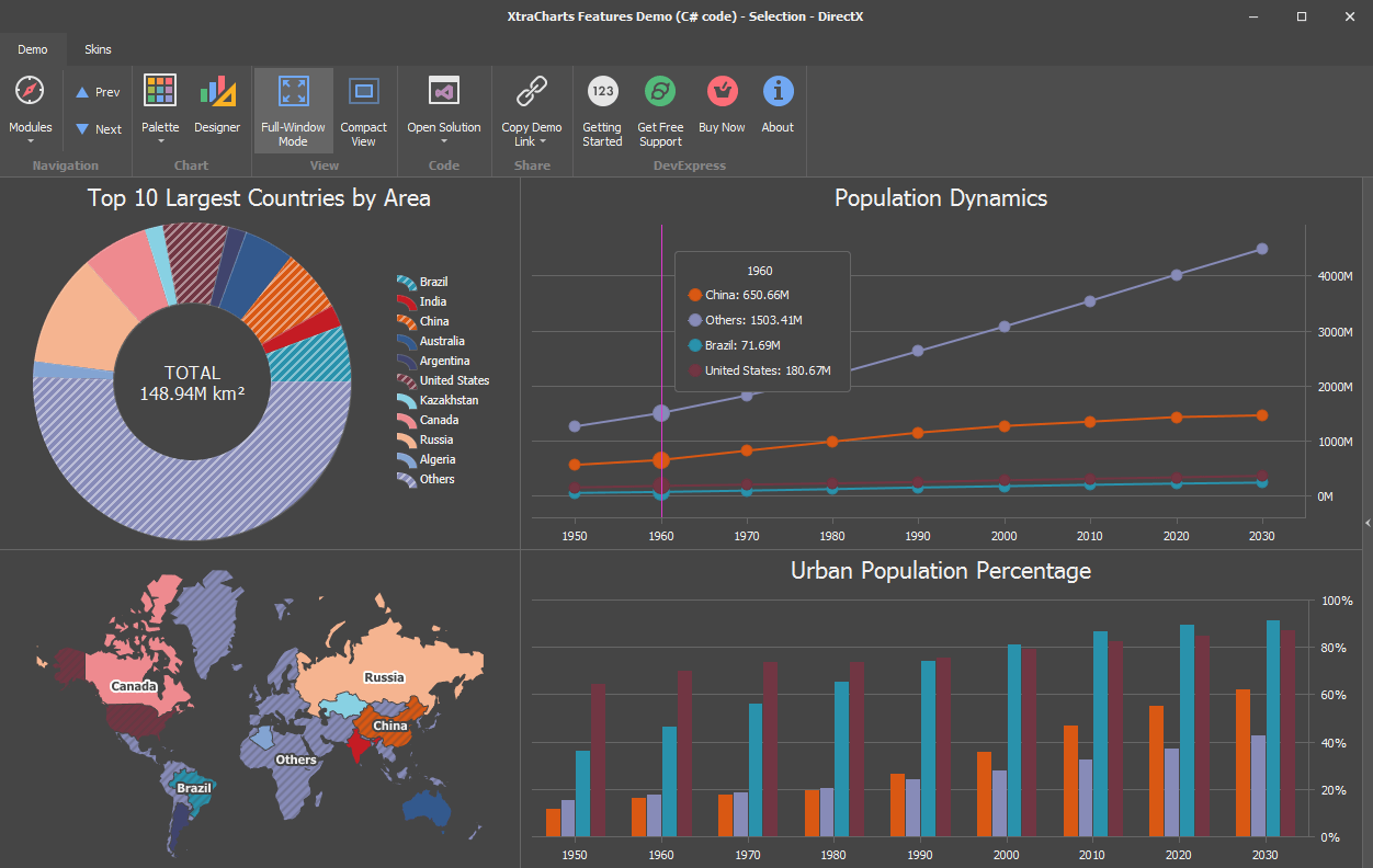 Pin On Employee Performance Review Desktop App Ui Manager For Winforms Visual Studio Marketplace