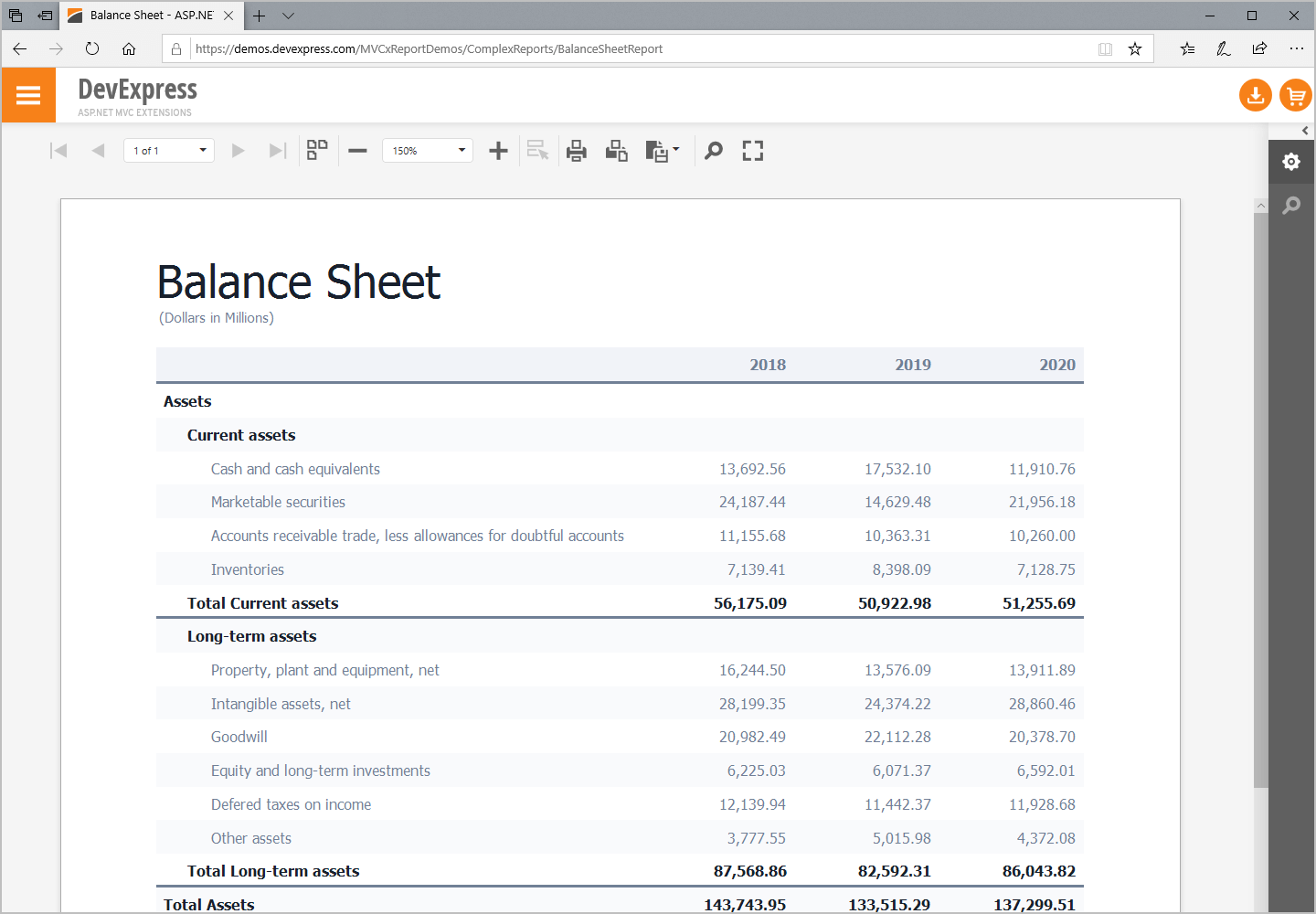 Balance Sheet - ASP.NET Reporting, DevExpress
