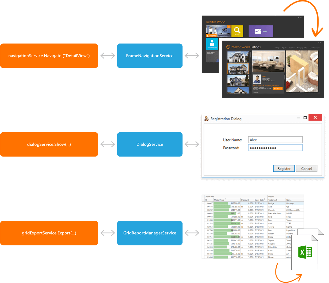 MVVM C# Code Generator - UI for WPF | DevExpress