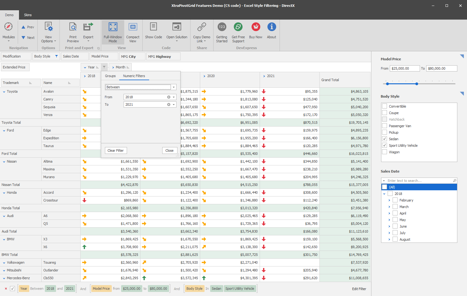 WinForms Pivot Grid - OLAP | DevExpress