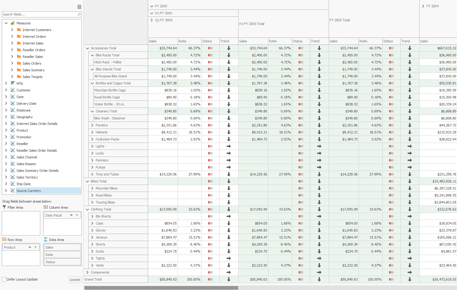 WinForms Pivot Grid - OLAP | DevExpress