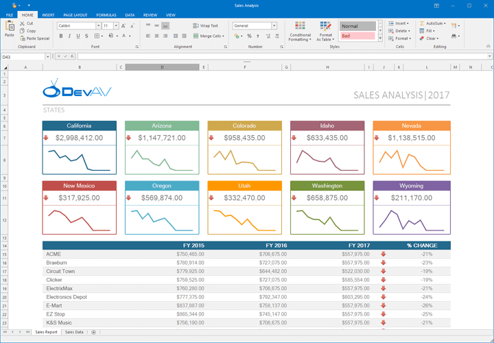 DevExpress WinForms Controls Visual Studio Marketplace