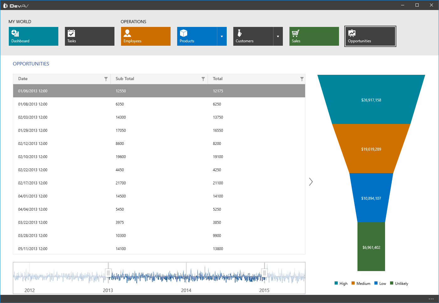 Amd uwp version control что это