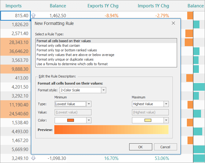 Winforms And Wpf Spreadsheet Control Exciting New Features Coming Soon In V162 1208