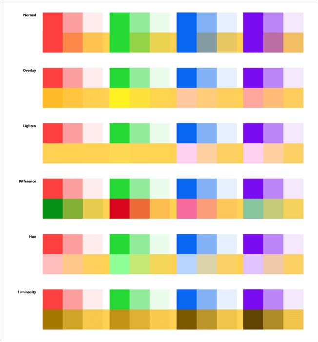 GitHub - Vibrant-Colors/node-vibrant: 🎨 Extract prominent colors