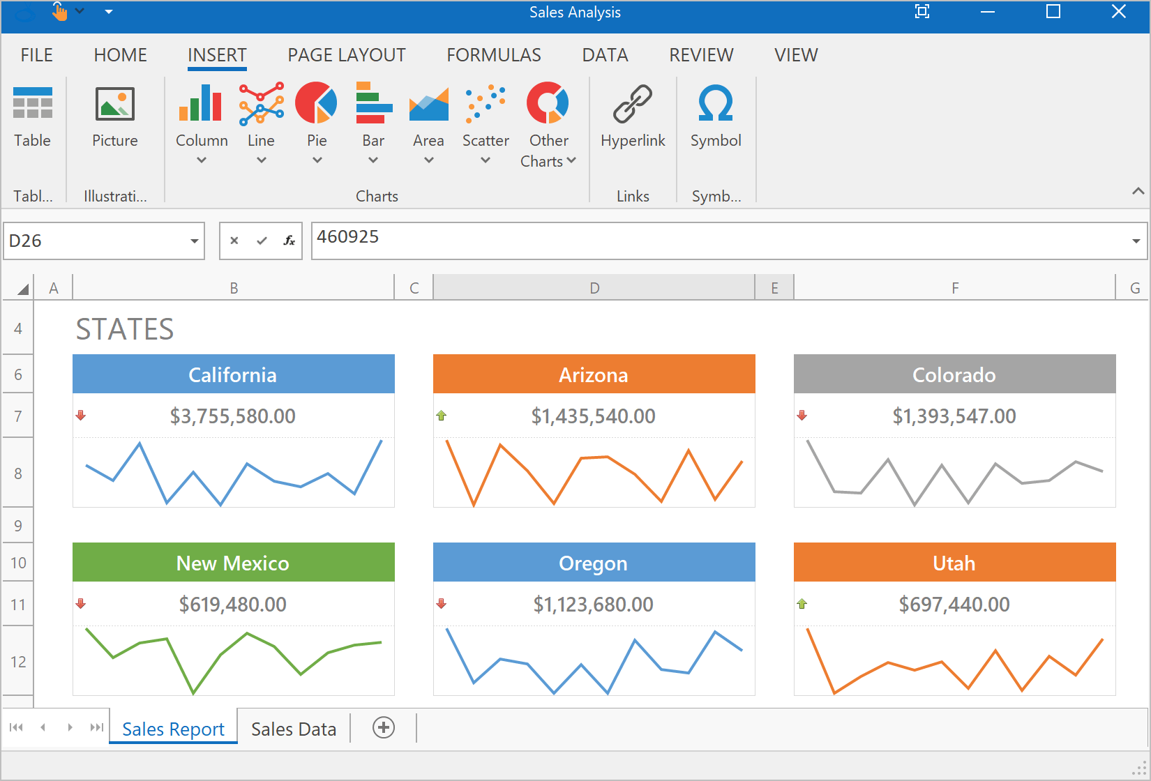 Элементы windows forms. Элементы WPF. DEVEXPRESS презентация. Спарклайны. Спарклайны Тафти.