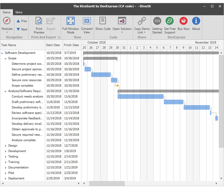 What's New in v19.2 | DevExpress