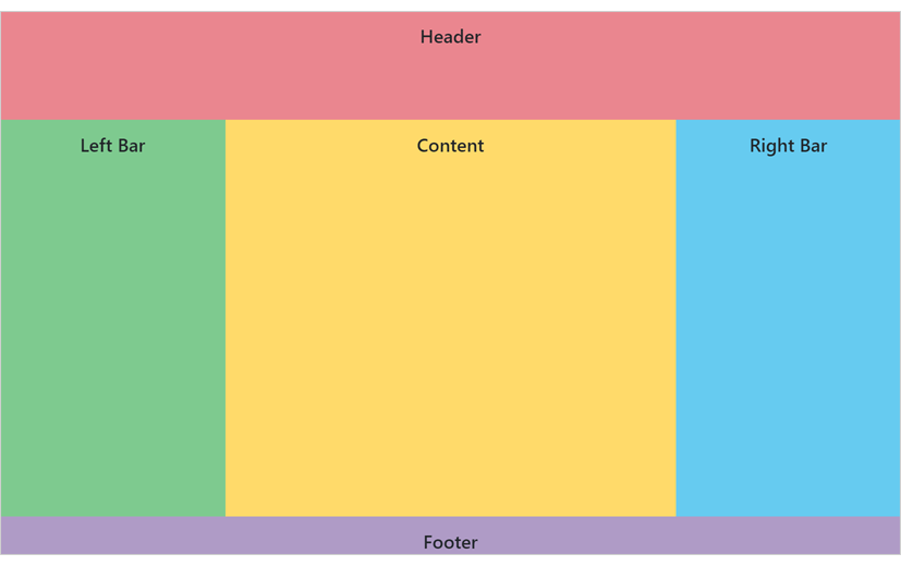 Grid Layout - Blazor UI Components | DevExpress