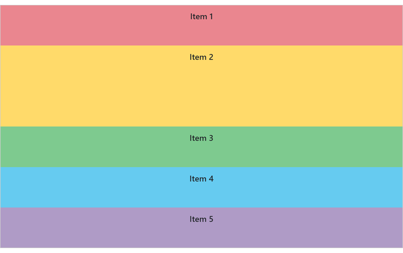 Vertical Grid Layout - Blazor UI Components | DevExpress