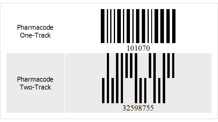 Bar Code - Pharmacode Symbology - .NET Reporting | DevExpress