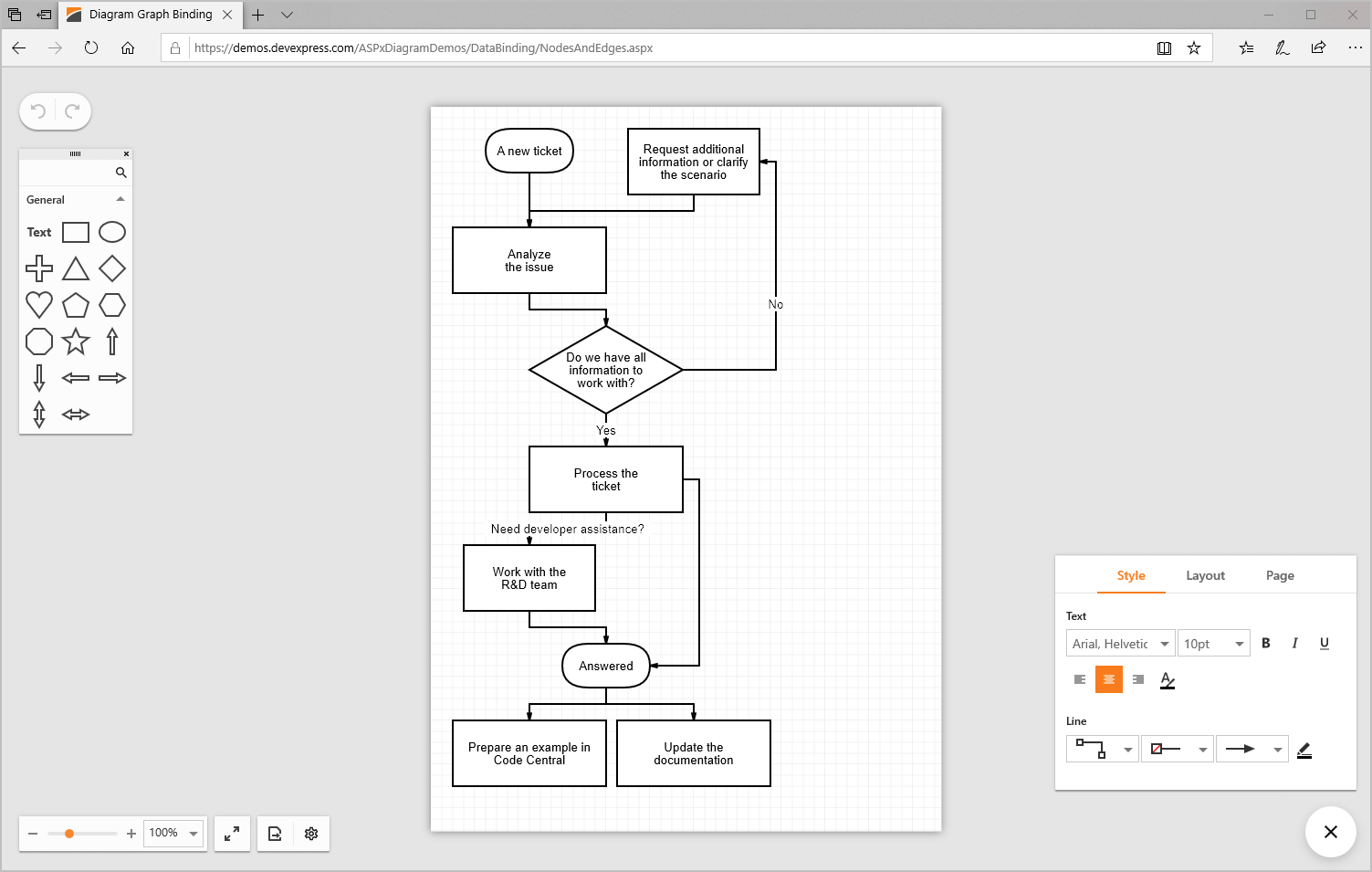 Basic Diagrams, FlowChart and OrgChart - ASP.NET Diagram Control, DevExpress