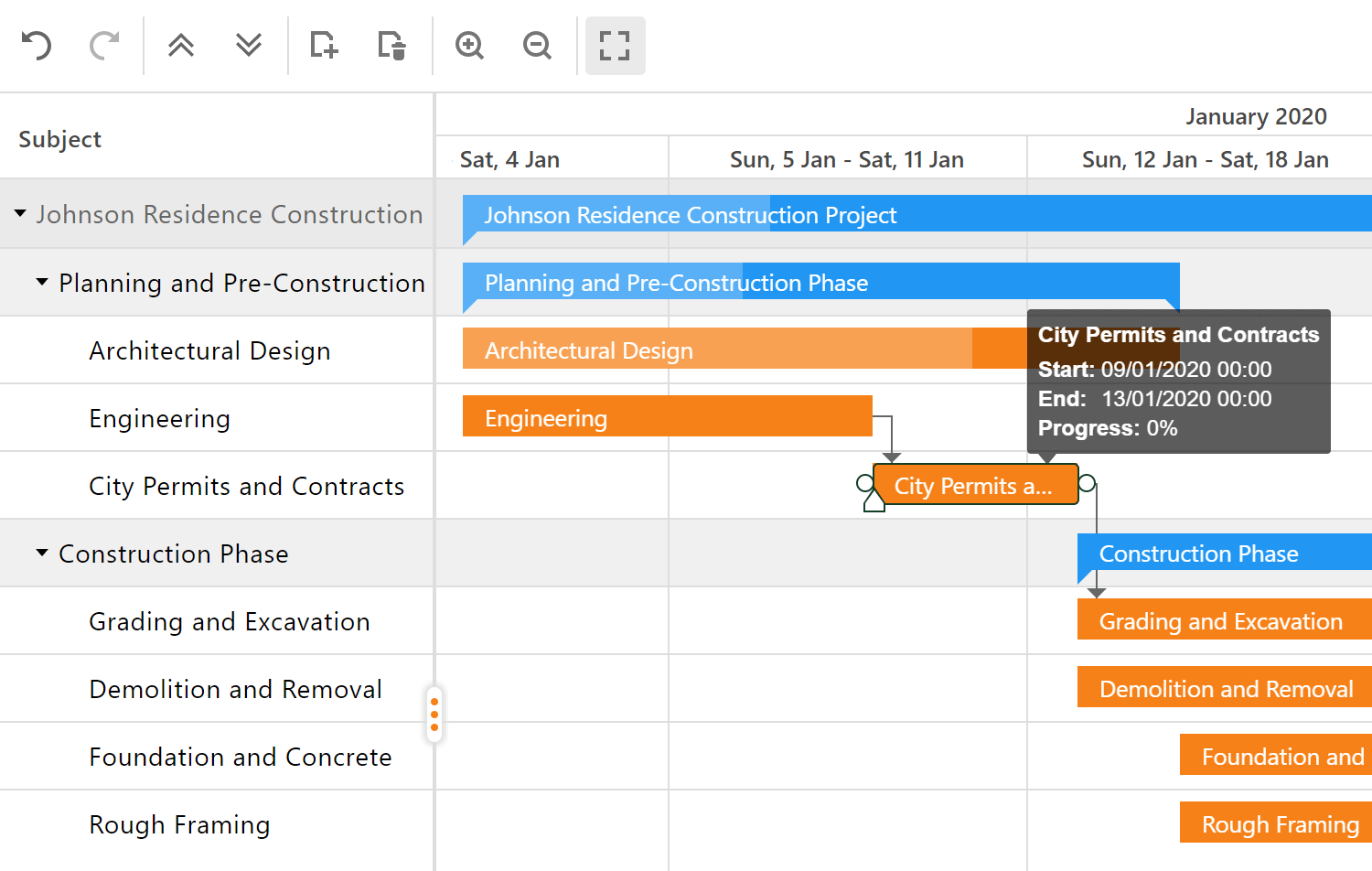 Asp Net Web Forms Mvc Gantt Control Visual Studio Marketplace