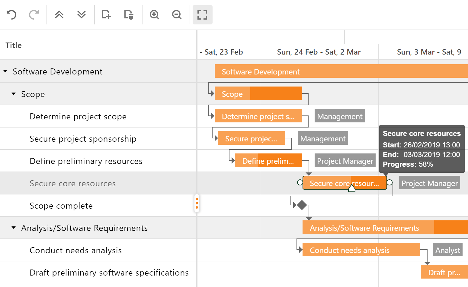 asp net scheduled task