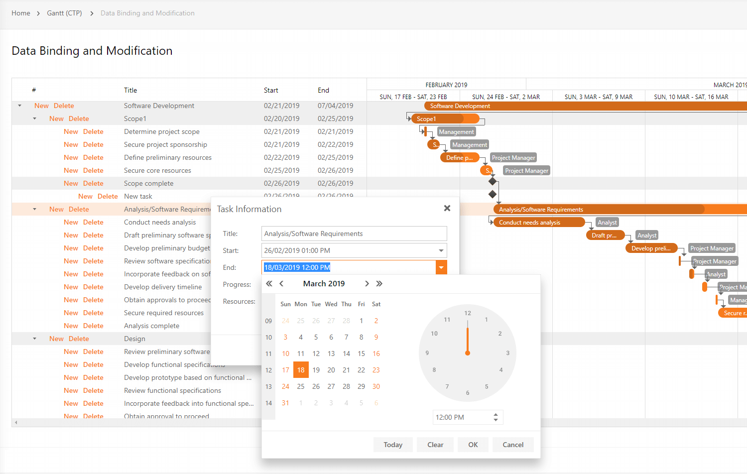 schema projects tasks and subtasks