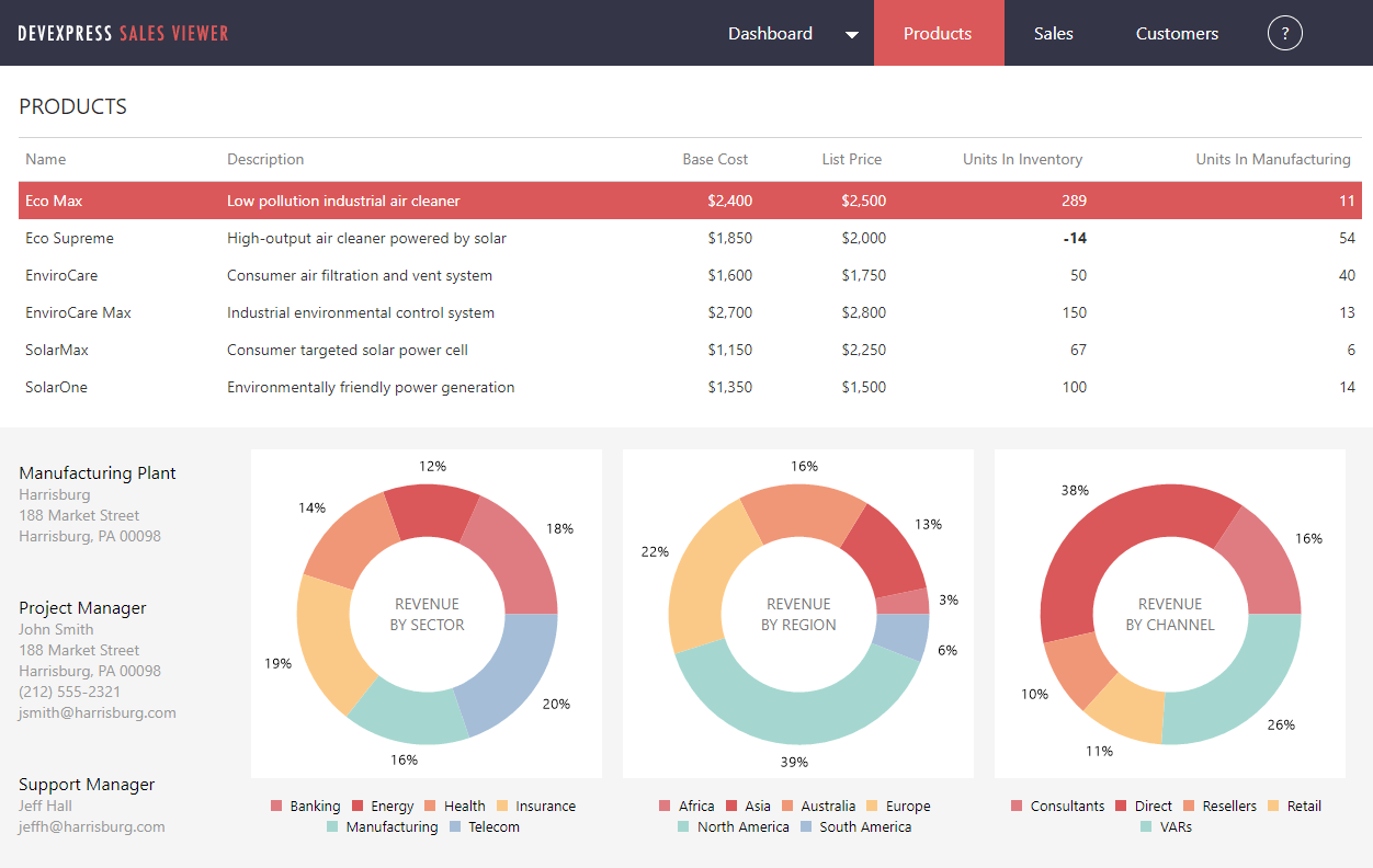 devexpress asp net