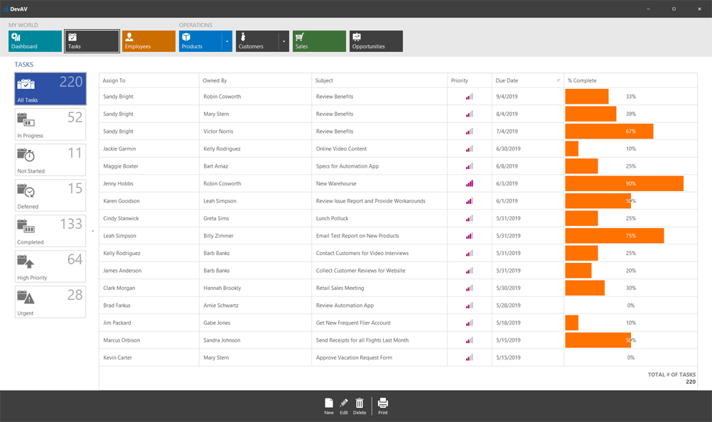 Torrent Devexpress 15.1