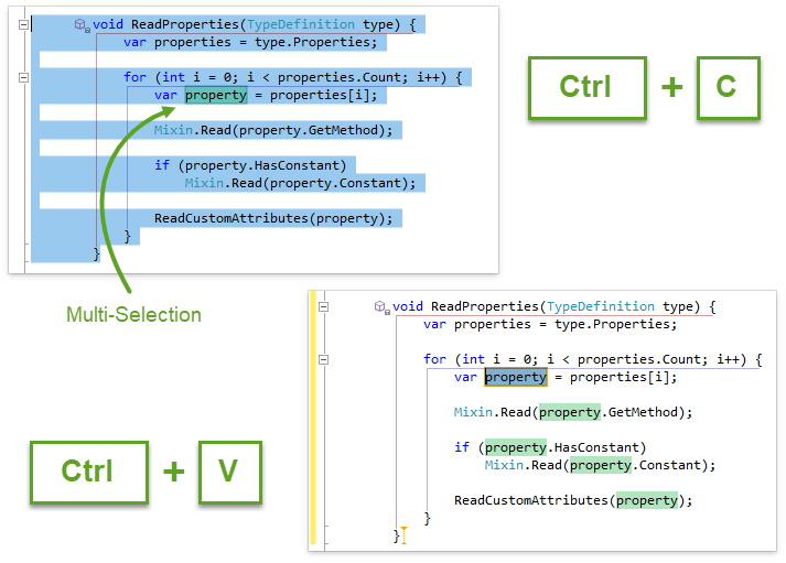 CodeRush - Mega Super Copy | DevExpress