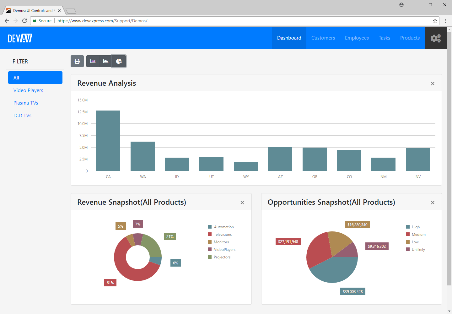 Aspnet Bootstrap Controls Web Ui Devexpress 0503