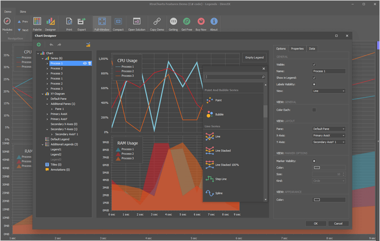 Data Analysis and Visualization - WinForms Chart Control | DevExpress