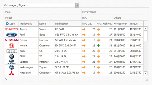 changing ford as built data