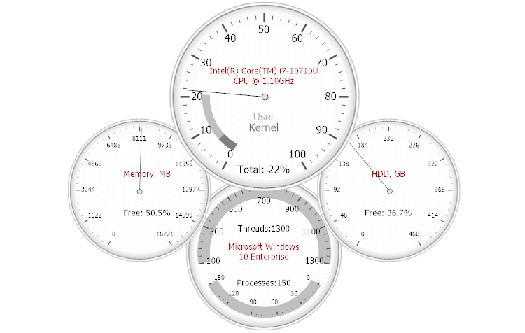 WinForms Circular Gauges | DevExpress