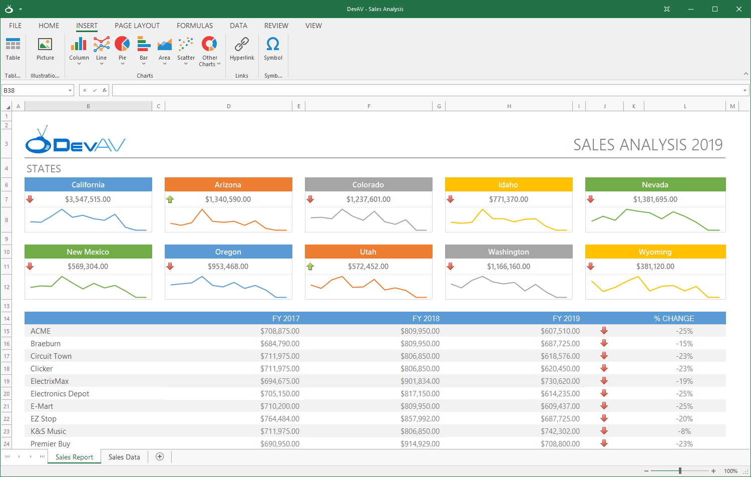 DevExpress Excel-Inspired Spreadsheet UI Controls - Office File API | DevExpress