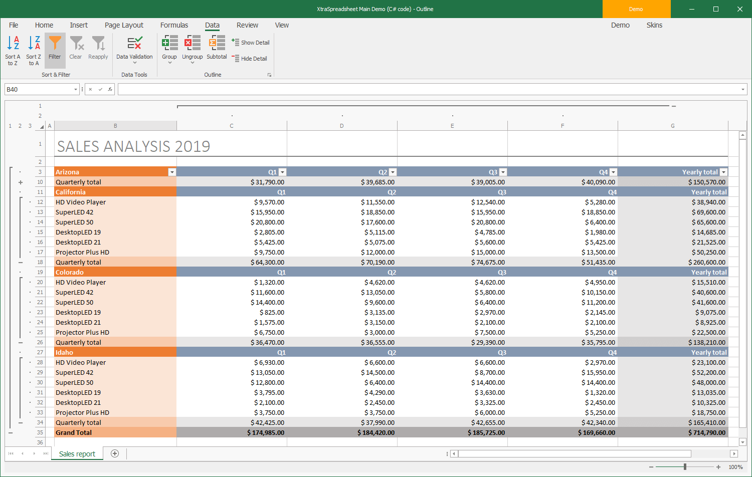 Outlines, Data Sorting and Filtering - WinForms Spreadsheet Control, DevExpress