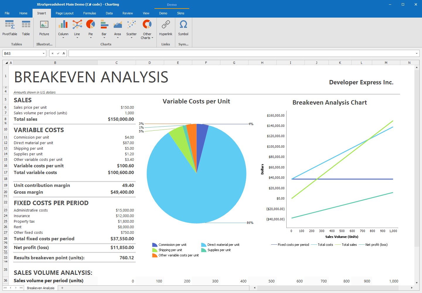 WinForms Spreadsheet - Excel Viewer, C#