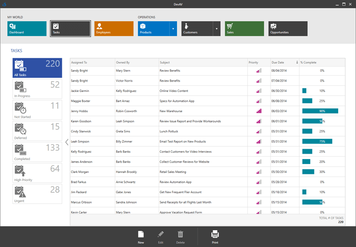 WPF - Custom Controls