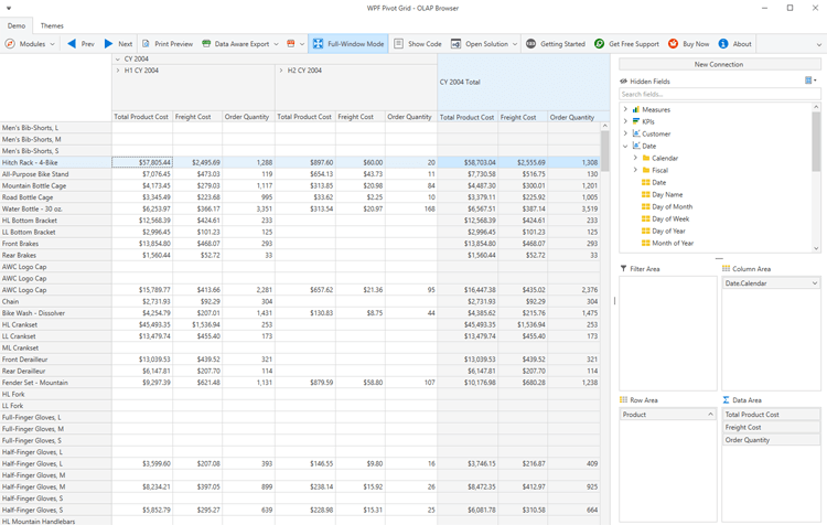 Microsoft Analysis Services (OLAP) - WPF Pivot Grid | DevExpress