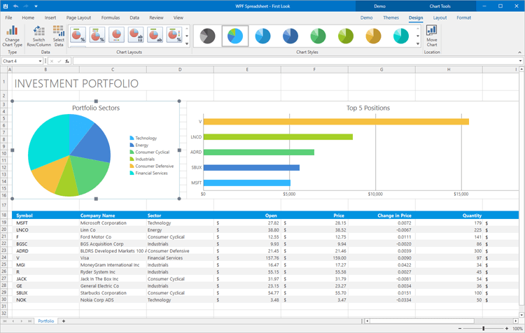 Data Visualization - WPF Spreadsheet Control | DevExpress