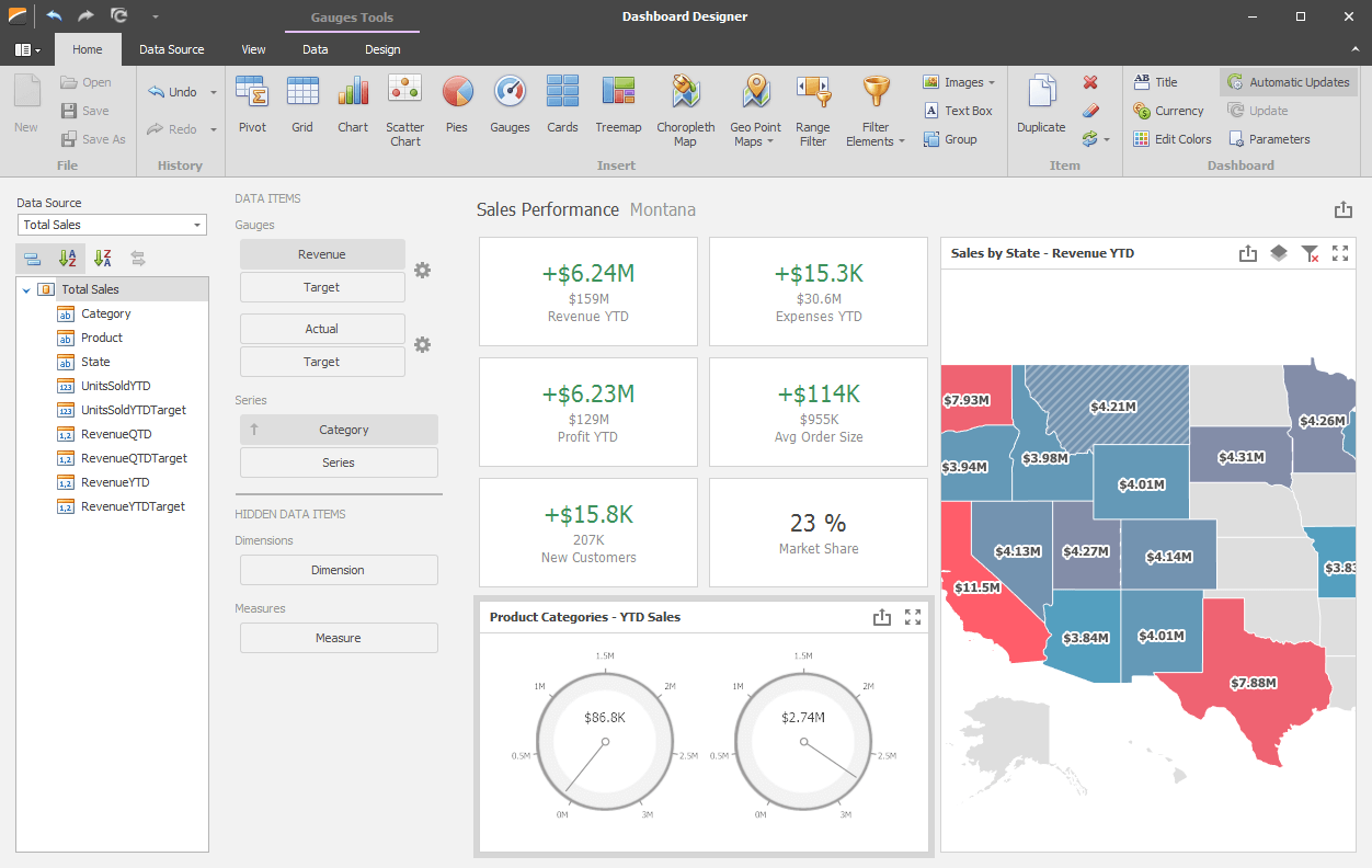 Software program kasir python