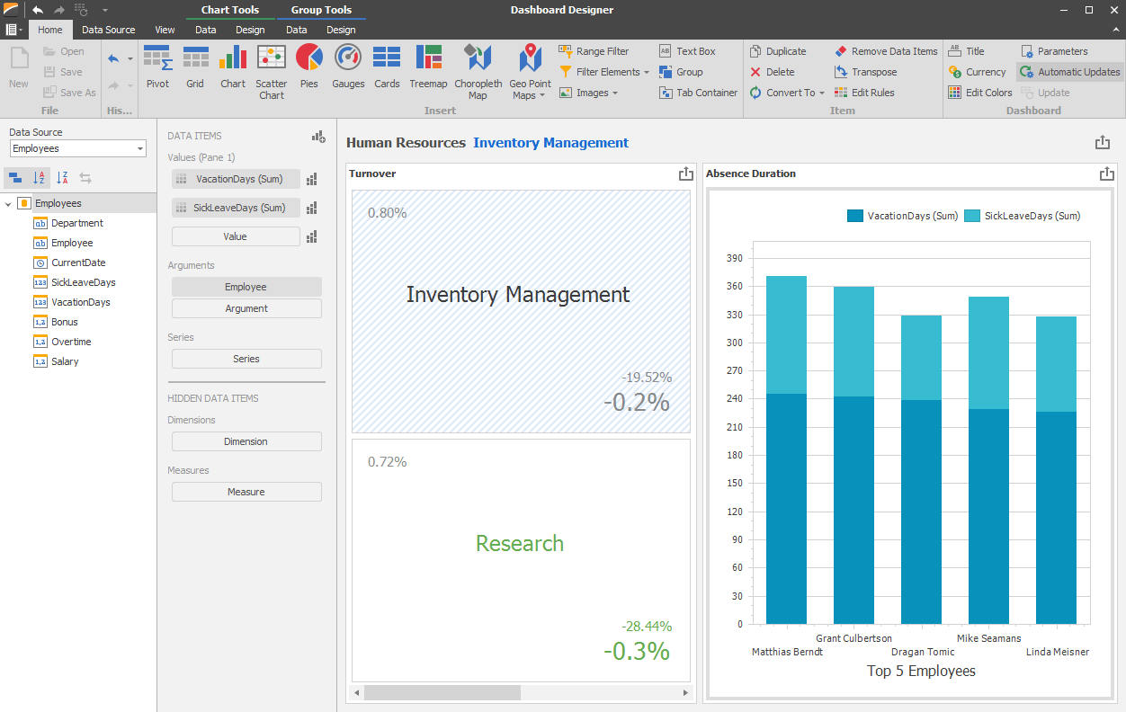 WinForms and WPF Dashboard Designer Controls