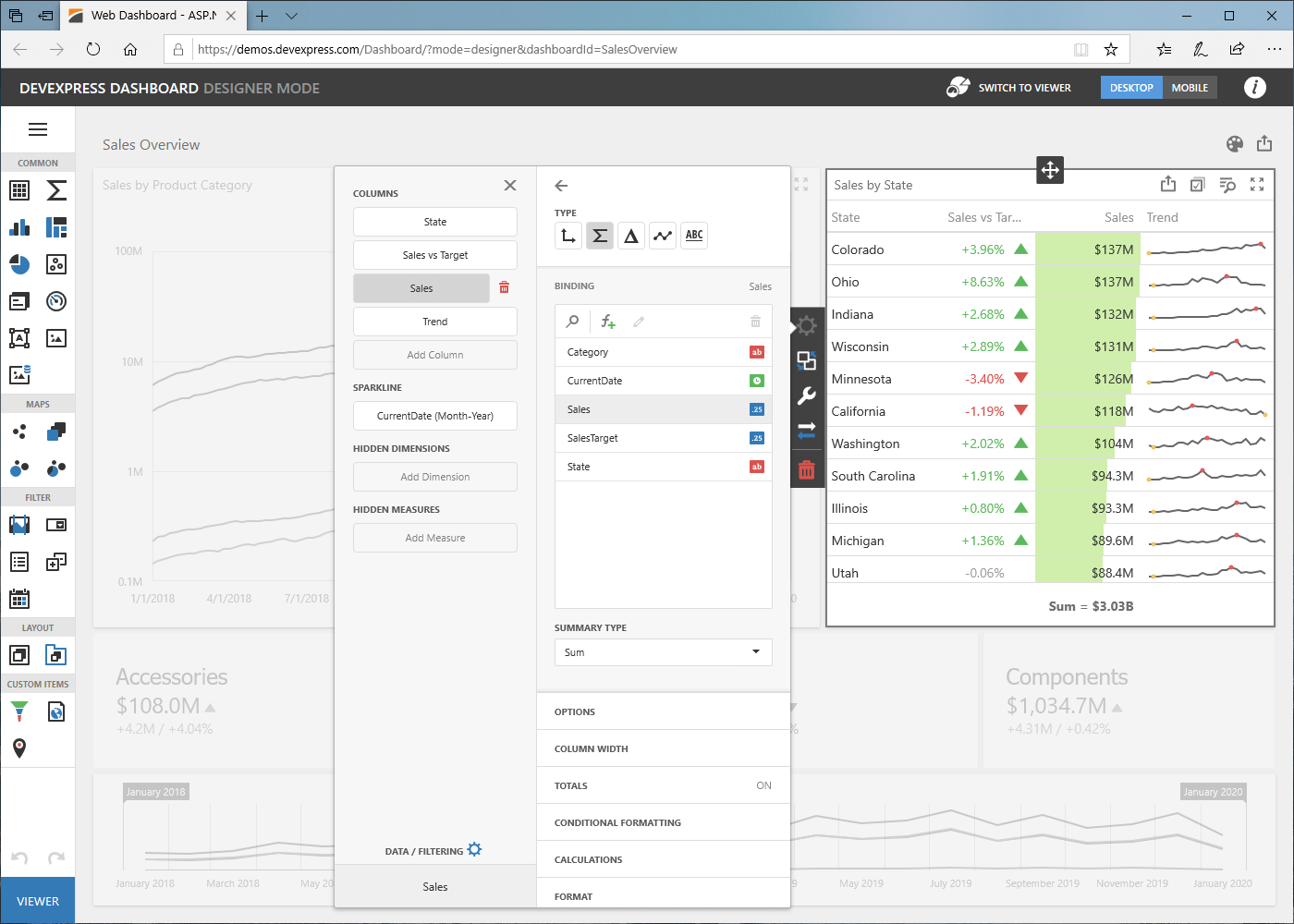 Dashboard for .NET - BI & Data Viz for .NET, Blazor, React Intended For Business Intelligence Templates For Visual Studio 2010