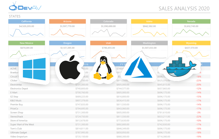 Cross-Platform Spreadsheet Processing - Office File API | DevExpress