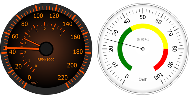 gauges circular gauge vcl delphi builder indicators