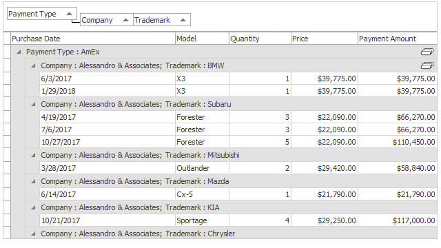 Merged Column Grouping