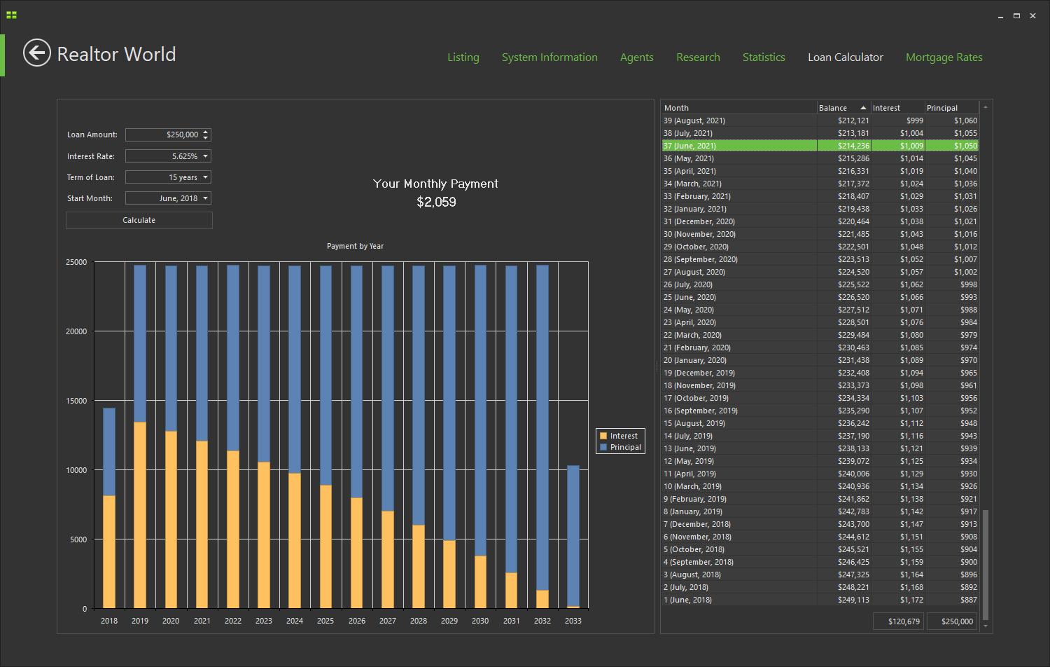 Developer Express DevExpress VCL components 程式開發元件｜迪凱科技