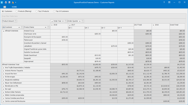 devexpress pivot grid