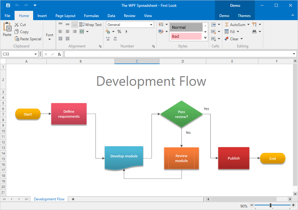 Wpf c уроки. WPF diagram Control. WPF Controls. WPF технология в программировании. Модульная схема приложения WPF.