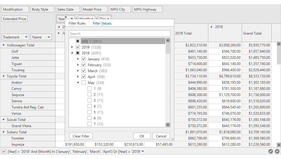 devexpress pivot grid