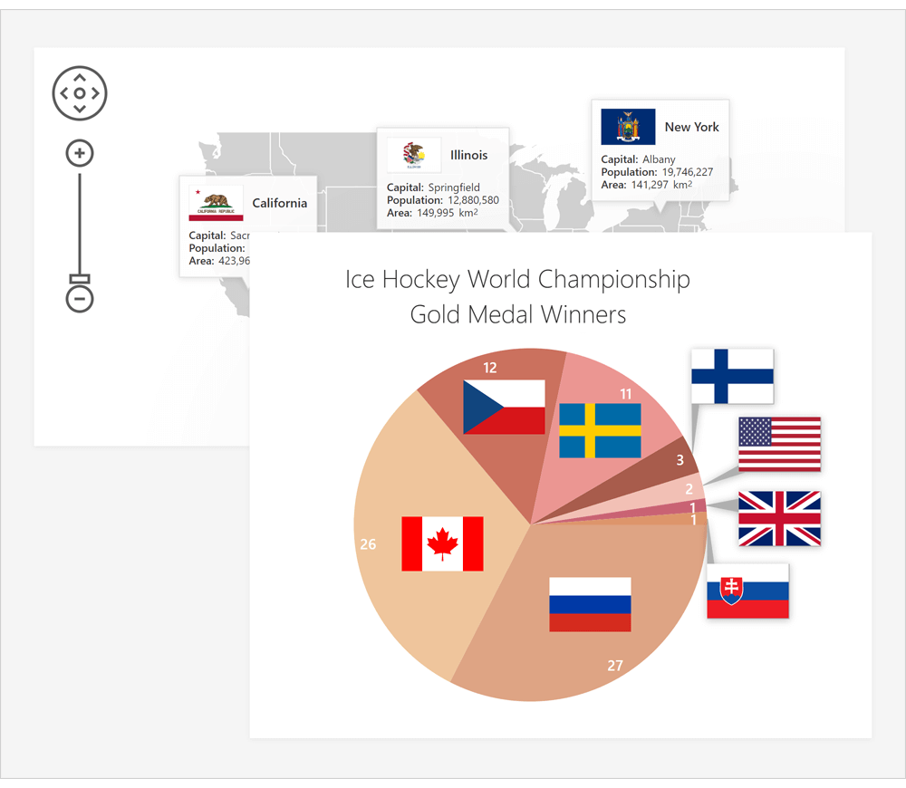 Map and Pie Chart Annotations - ASP.NET Core | DevExpress