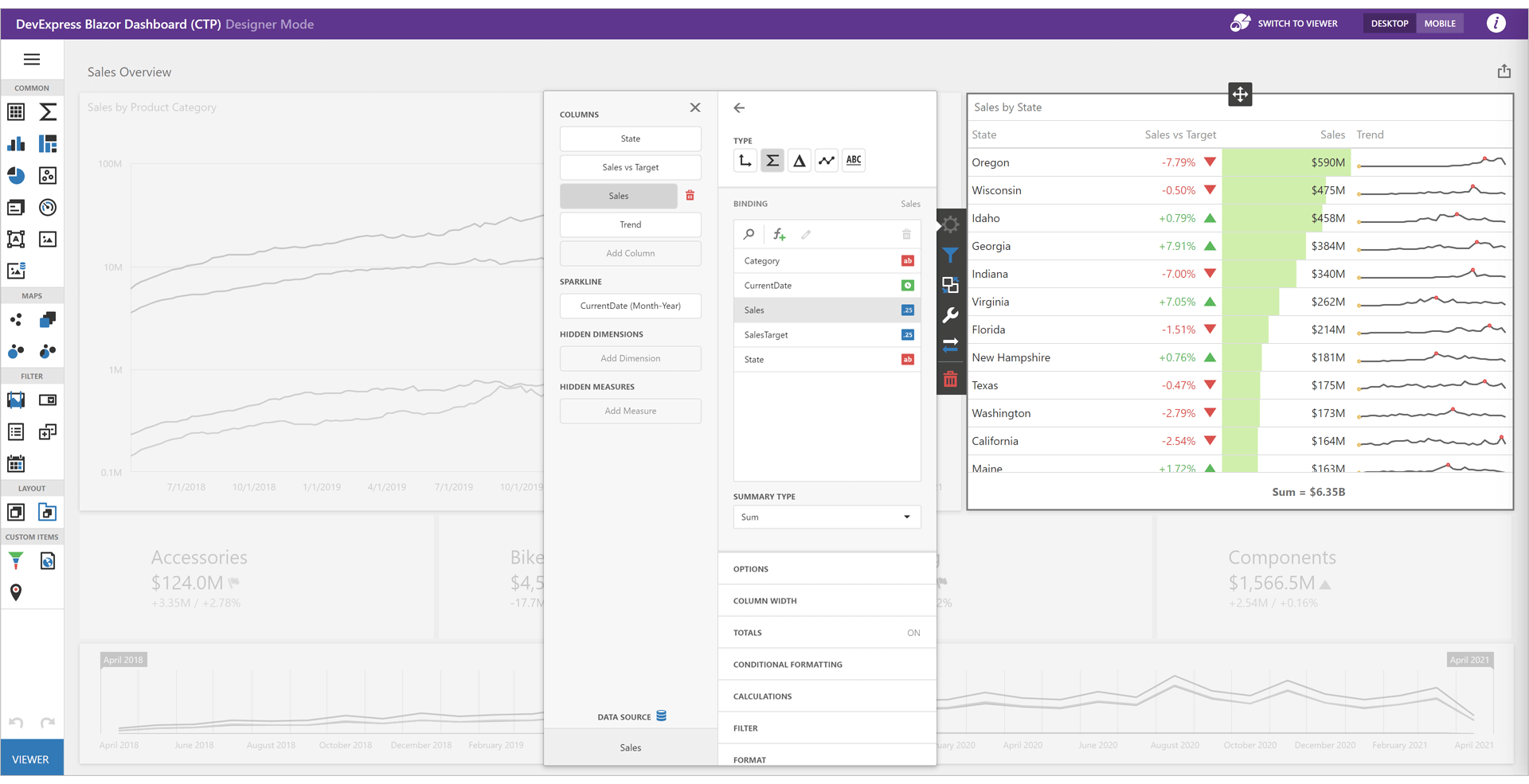 Dashboard Designer for Blazor | DevExpress