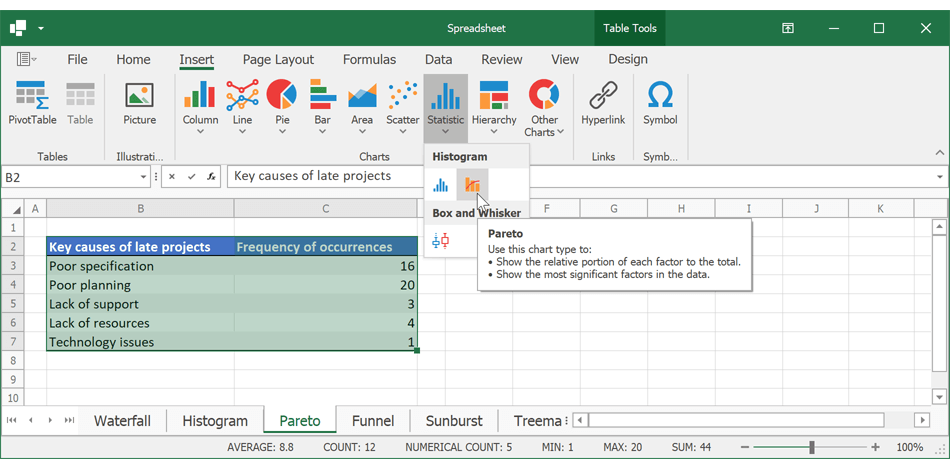 WinForms Spreadsheet - Chart UI | DevExpress