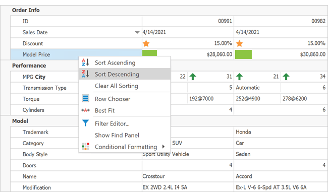 Data Sorting - WinForms Vertical Grid | DevExpress