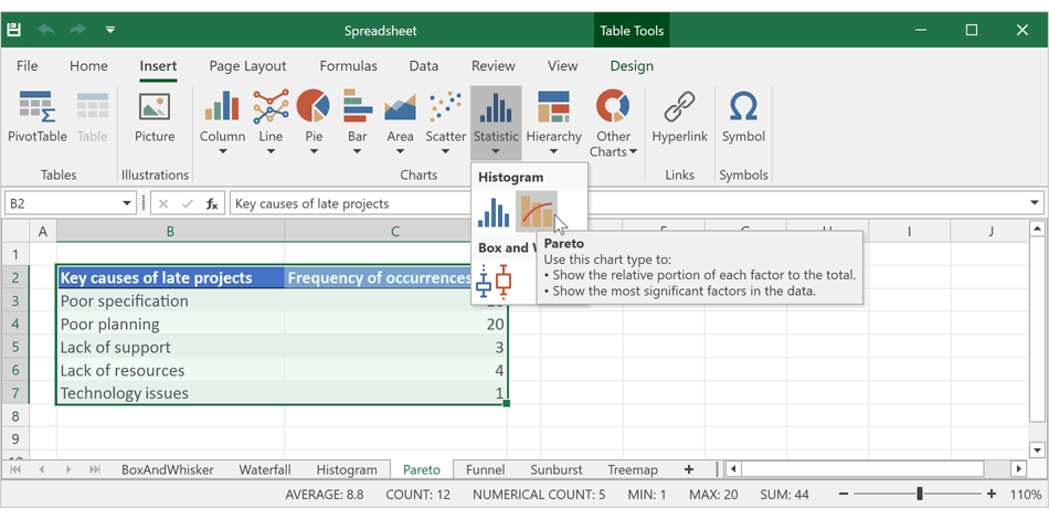 WPF Spreadsheet - Excel 2016 Charts | DevExpress