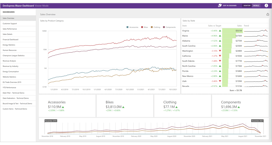 devexpress blazor demo