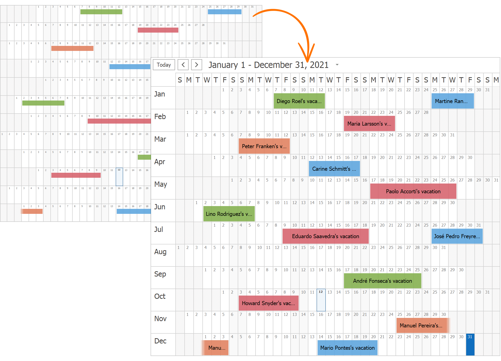 What's New In V21.2 | DevExpress