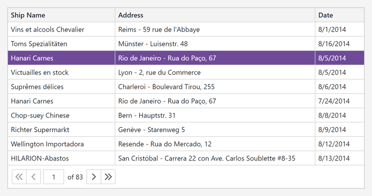 Grid - Focused Row, DevExpress Blazor UI Components