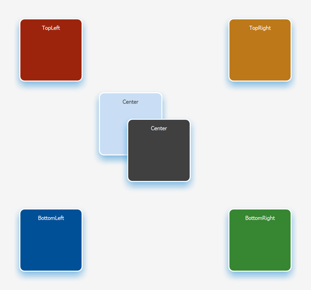 Position CSS Property - WinForms Controls, DevExpress